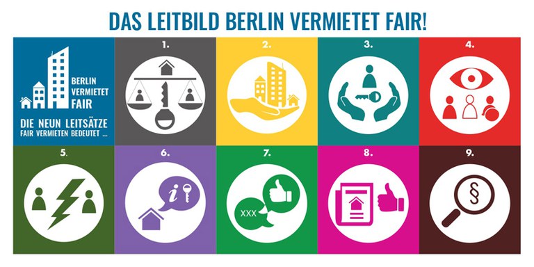 FMFW_Postkarte_leitbild+Berlin+vermietet+fair_2021.jpg